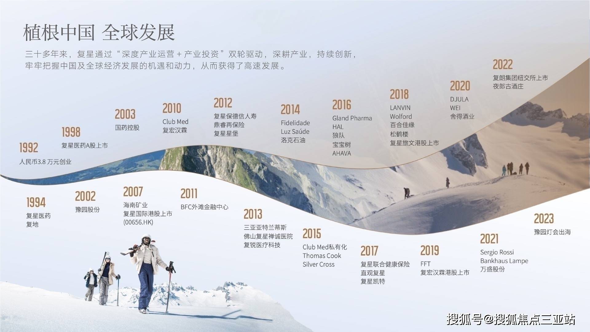 海南【超级地中海憘悦】超级地中海楼盘详情开发商房价信息